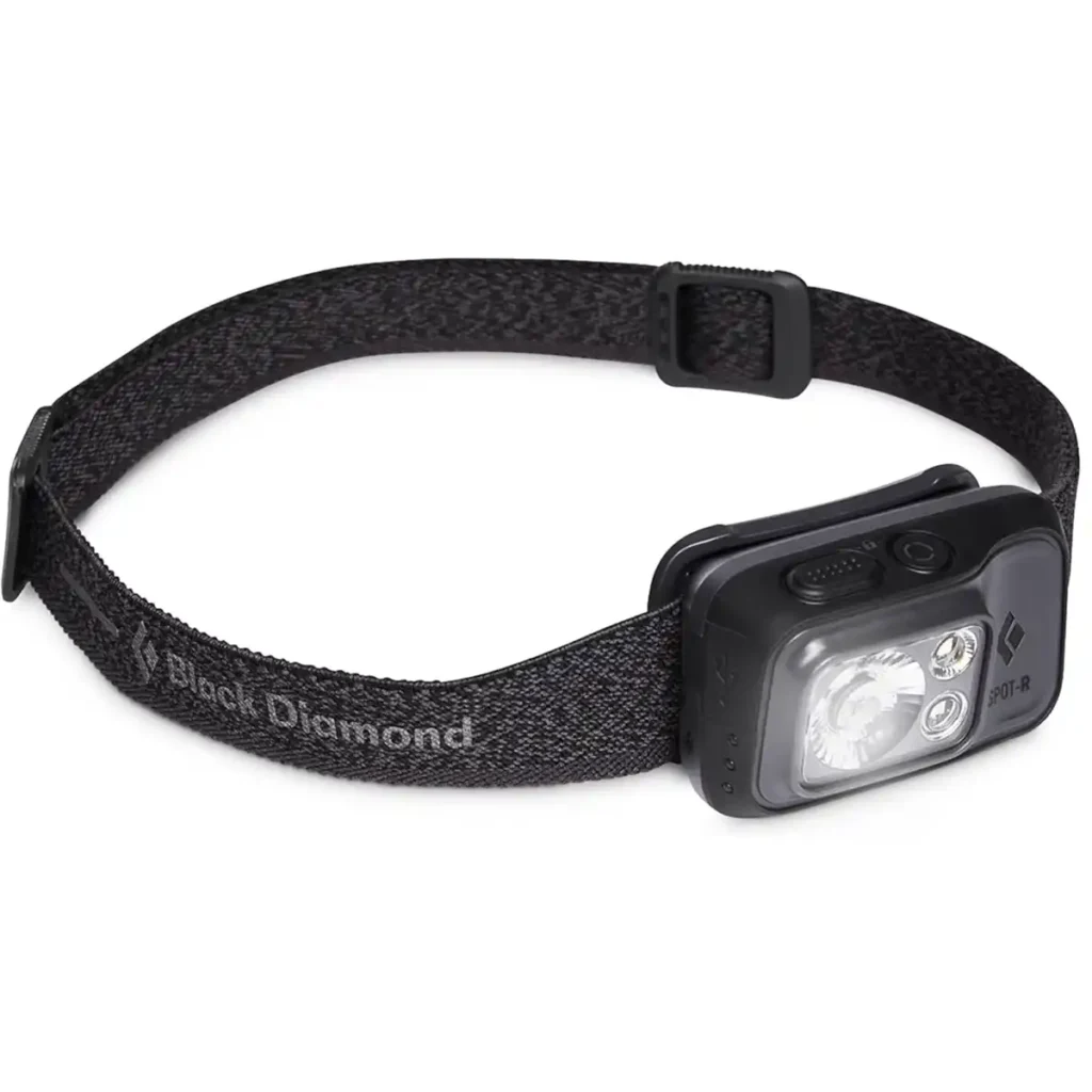 best camping headlamp